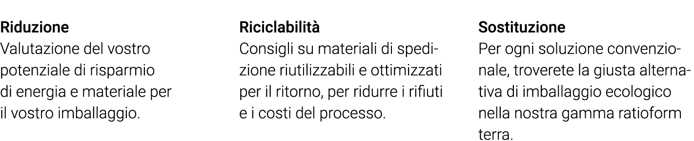 Riduzione Valutazione del vostro potenziale di risparmio di energia e materiale per il vostro imballaggio  Riciclabil   
