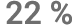22 %