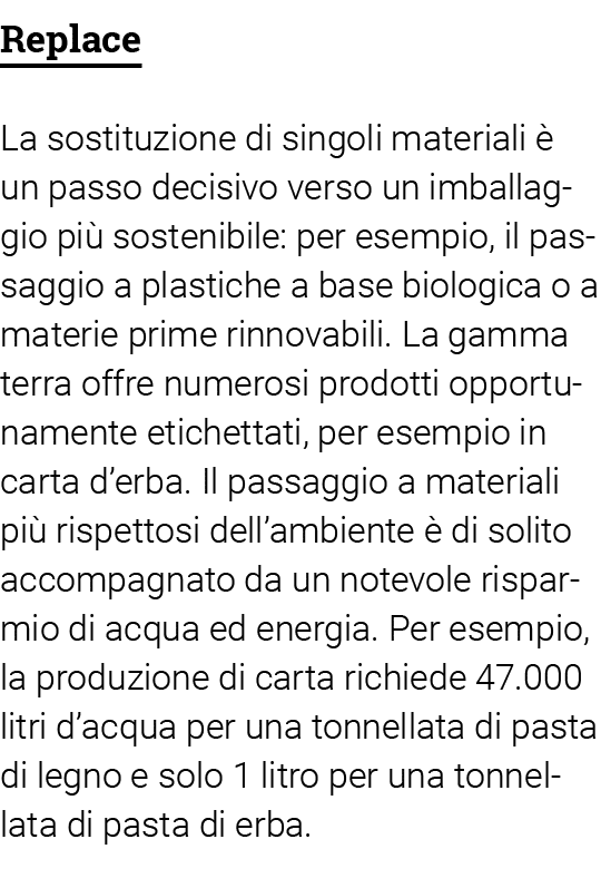 Replace La sostituzione di singoli materiali è un passo decisivo verso un imballaggio più sostenibile: per esempio, i   