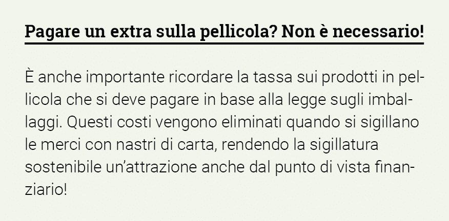 Pagare un extra sulla pellicola  Non è necessario  È anche importante ricordare la tassa sui prodotti in pellicola ch   