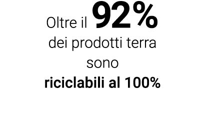 Oltre il 92% dei prodotti terra sono riciclabili al 100%