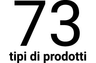 73 tipi di prodotti