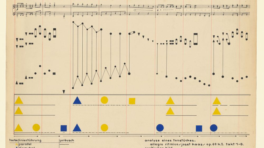 Bauhaus Music 2026: Moderiertes Konzert mit Werken von Skrjabin, Liszt, Takemitsu und Debussy