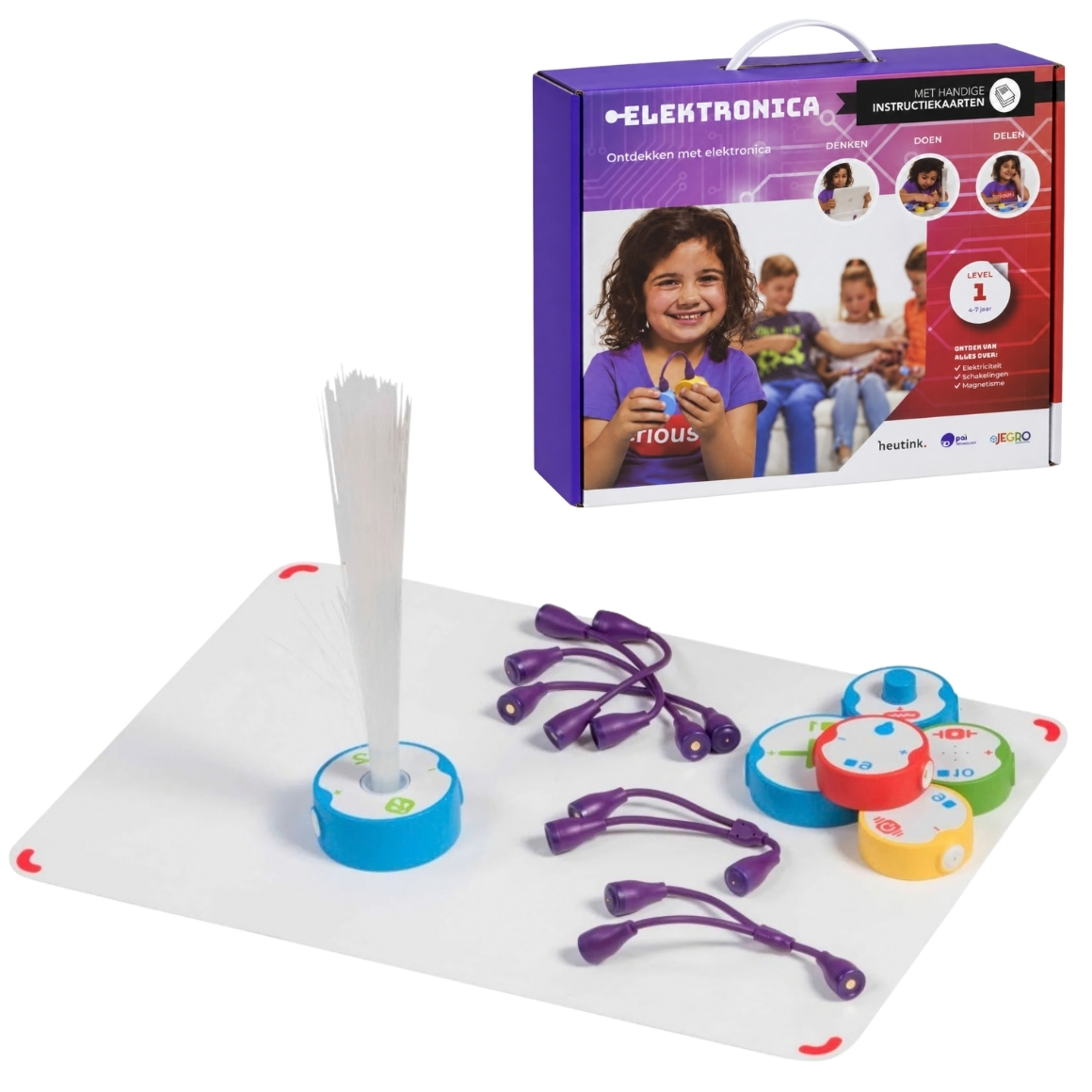 Product K Fj Tk ESN afbeelding