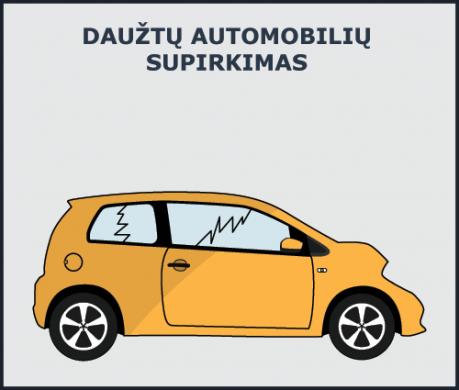 Perkame visu markiu automobilius pasiemame patys atsiskaitom iskarto sutvarkome dokumentus-0