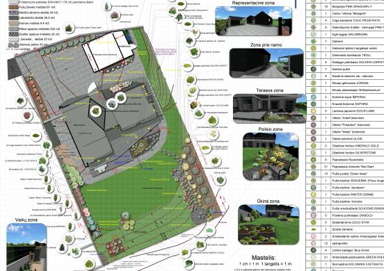 Apželdinimo ir aplinkotvarkos 3D projektų rengimas. -5