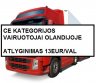 DARBAS OLANDIJOJE CE KATEGORIJOS VAIRUOTOJAMS-0