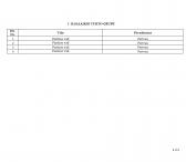 Parduodamas bankrutavusios UAB „NEp pipe“ turtas-0