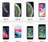 Buy Now Apple iPhone XS Max XR XS X 8 Plus 7 Plus All Sealed-0