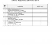 Parduodamas BUAB „Vilniaus keliai“ priklausantis turtas -0