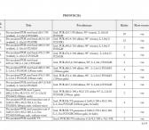 Parduodamas BUAB „NEP pipe“ priklausantis turtas-0