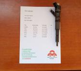 Kuro purkštukas Bmw-525d 120 kw. 0445110048-0