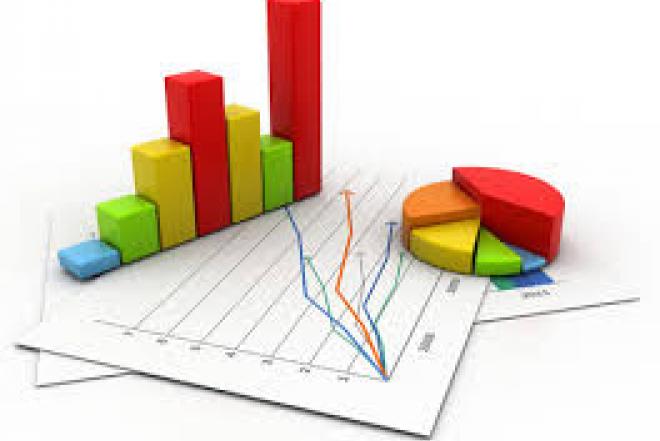Statistikos, ekonometrijos darbai-0