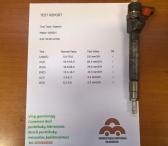 Kuro purkštukas Mercedes-S320. 0445110156-0