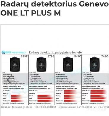 Radarų detektorius Genevo One Lt Plus M-0