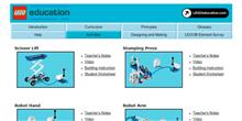 Actividades de Neumática LEGO® Education