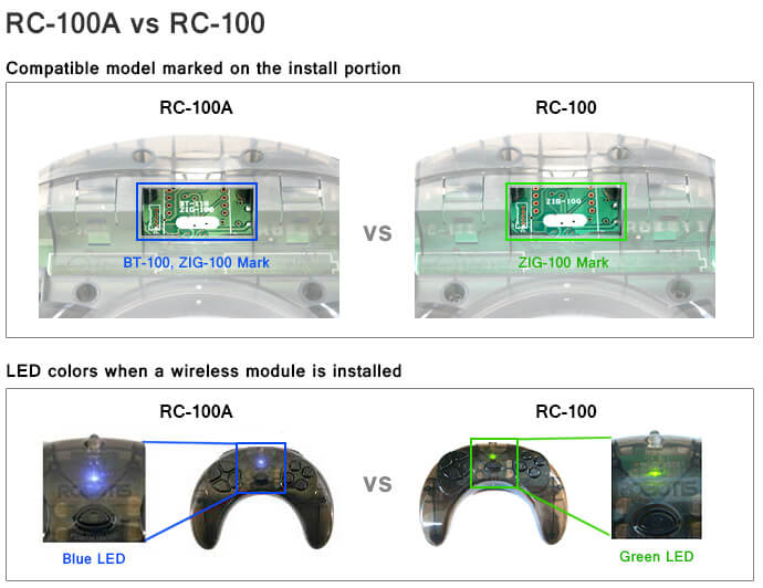 Control remoto RC-100A Control remoto RC-100A