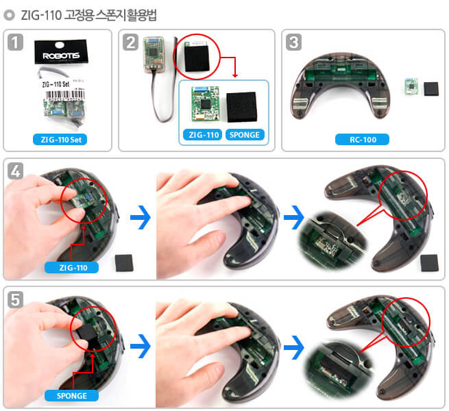Control remoto RC-100Z Control remoto RC-100Z