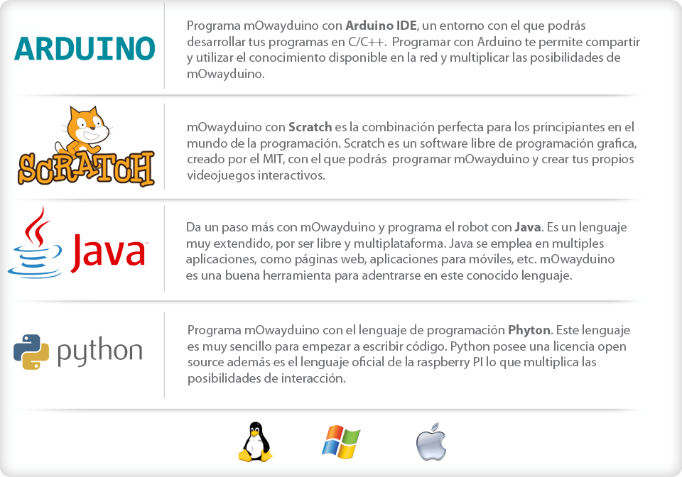 mOwayduino en RO-BOTICA mOwayduino en RO-BOTICA