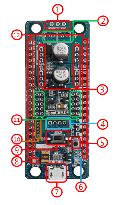 Controladora ROBOTIS OpenCM 9.04-A Controladora ROBOTIS OpenCM 9.04-A