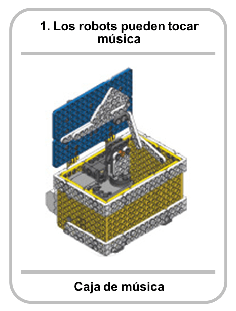 Caja de música Caja de música