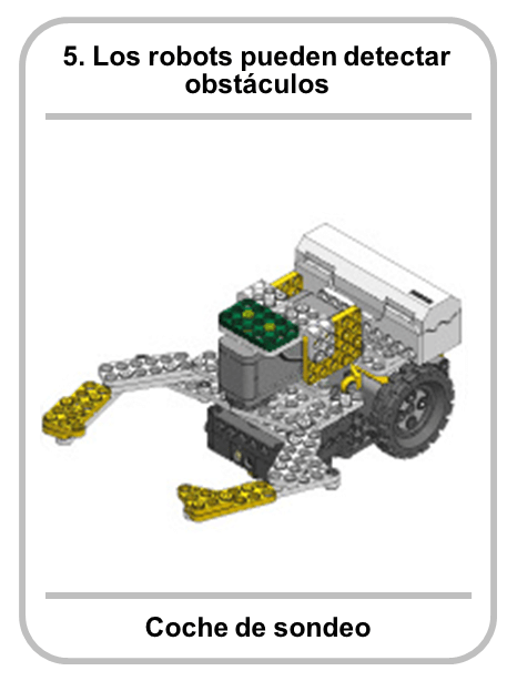 Coche de sondeo Coche de sondeo