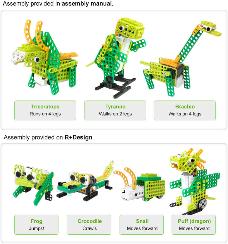 ROBOTIS PLAY DINO´s ROBOTIS PLAY DINO´s