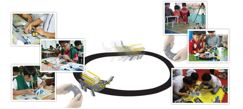 ROBOTIS KIDSLAB