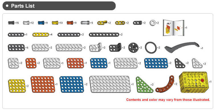 Lista de piezas ROBOTIS PLAY Big PETs Lista de piezas ROBOTIS PLAY Big PETs