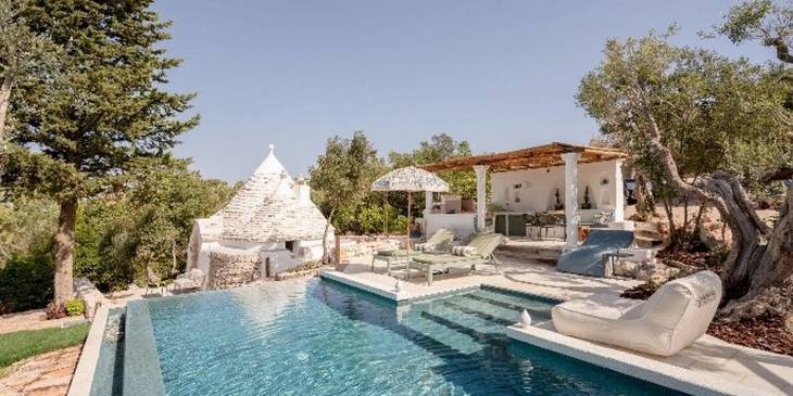 Verras een vriend(in) met Valentijn: 10 intieme reistips