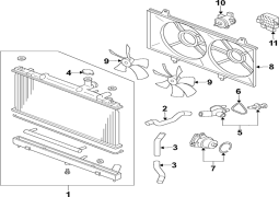 621-077 - Mühərrikin soyuducu fanının yığılması