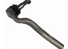 Sükan dartqısı başlığı - Mercedes Benz  CLS-Class