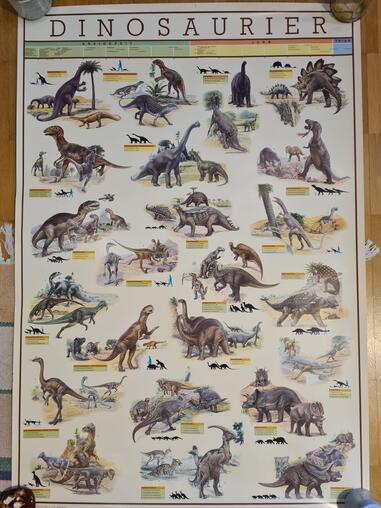 Dinosaurier-Plakat