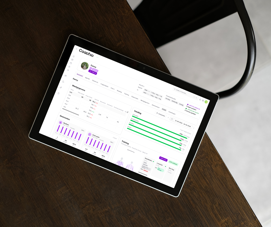 Coachio coaching software