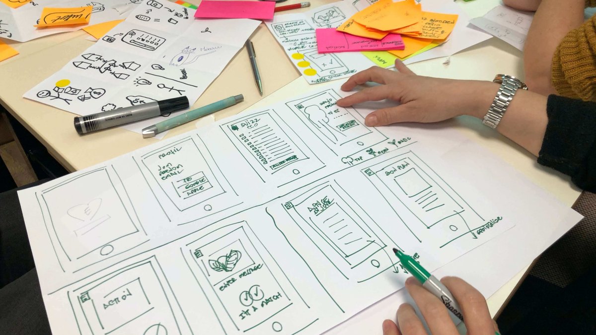 Webdesign psychologie