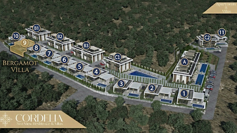 Bergamot Villa – Exclusive Sea View 3+1 Luxury Villa for Sale in Cordelia, North Cyprus