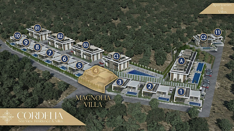 Magnolia Villa – Exclusive 3-Bedroom Sea View Luxury Villa in Cordelia, Esentepe