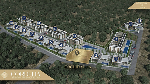 Orchid Villa – Luxury 3+1 Panoramic Sea View Villa for Sale in North Cyprus