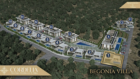 Cordelia Begonia Villa – Luxury Full Sea View Villa