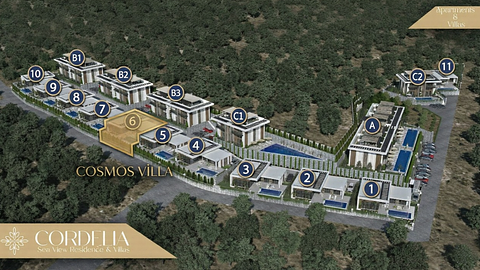 Cosmos Villa – Luxury 3-Bedroom Sea View Villa for Sale in Cordelia, North Cyprus