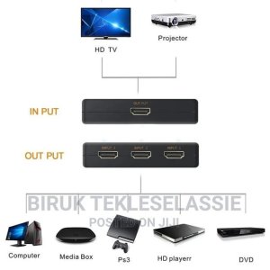 HDMI Switch 3 to 1 Ultra HD
