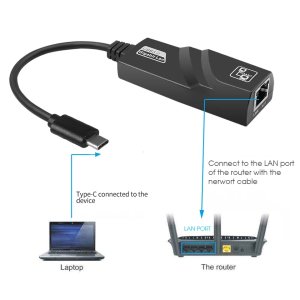 1000mbps type c USB to gigabit Ethernet RJ45 network adapter