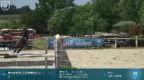 Miniature vidéo