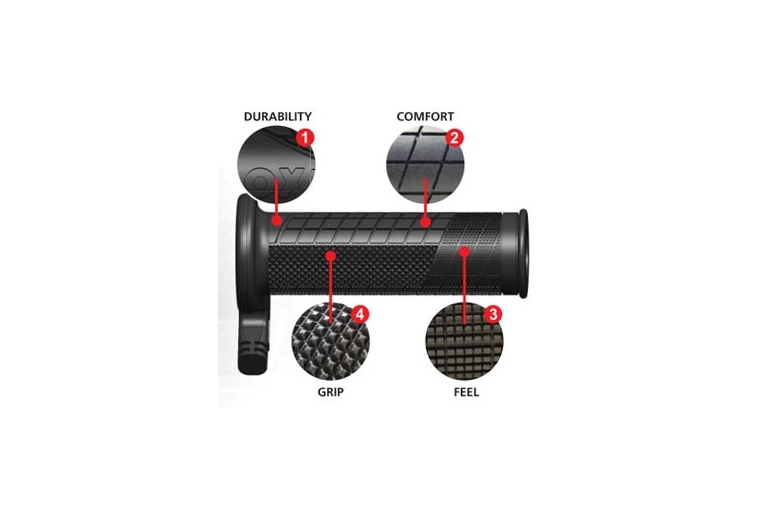 Oxford Hot Grips Adventure Premium