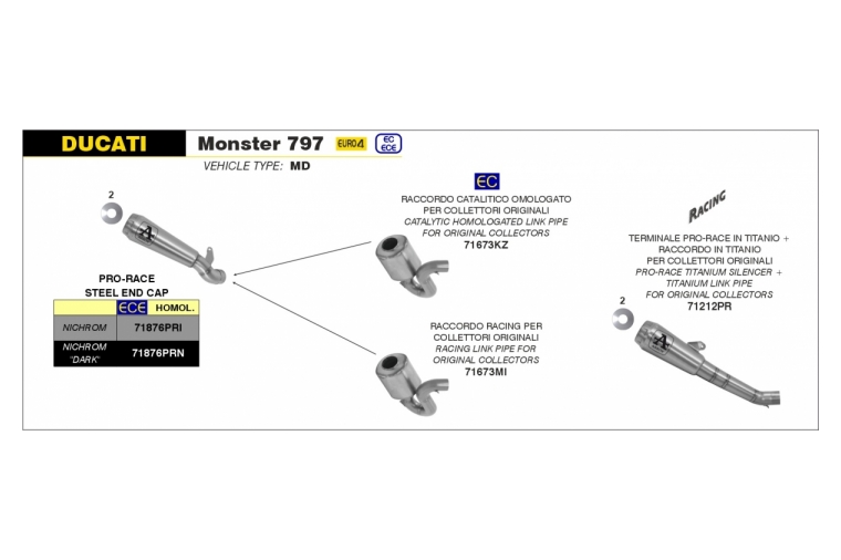 PRO-RACE TITANIUM RACING