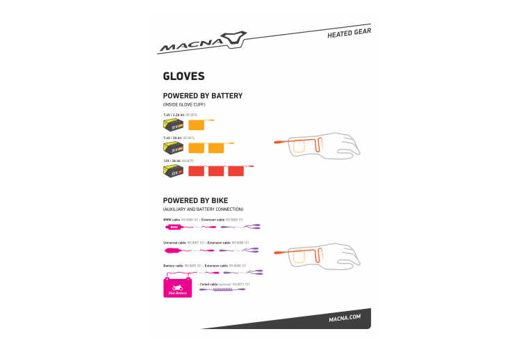 Motorhandschoen Macna, Azra RTX