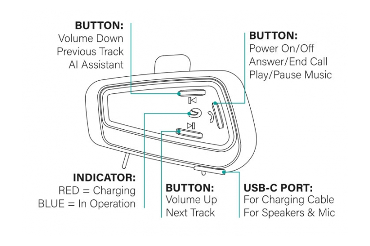 MotoLine helmet wireless headphone