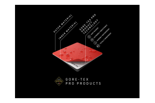 DANE Lyngby Air Lady Gore-tex Pro motorbroek