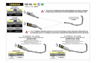 PRO-RACE NICHROM EEC