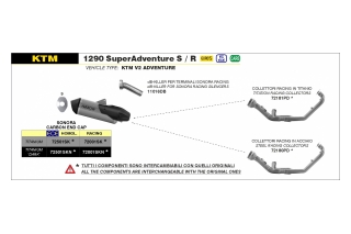 STAINLESS STEEL COLLECTORS KIT
